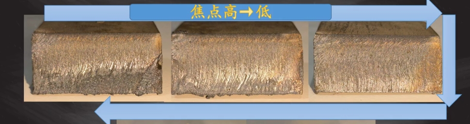 不銹鋼切割的焦點與切割面關聯,提升你的切割工藝! 不銹鋼切割的焦點與切割面關聯,提升你的切割工藝!