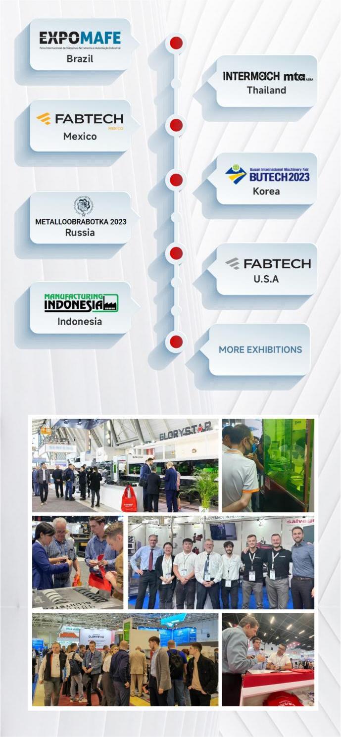 盛裝出海!力星激光2023下半年全球巡展再續高光! 盛裝出海!力星激光2023下半年全球巡展再續高光!