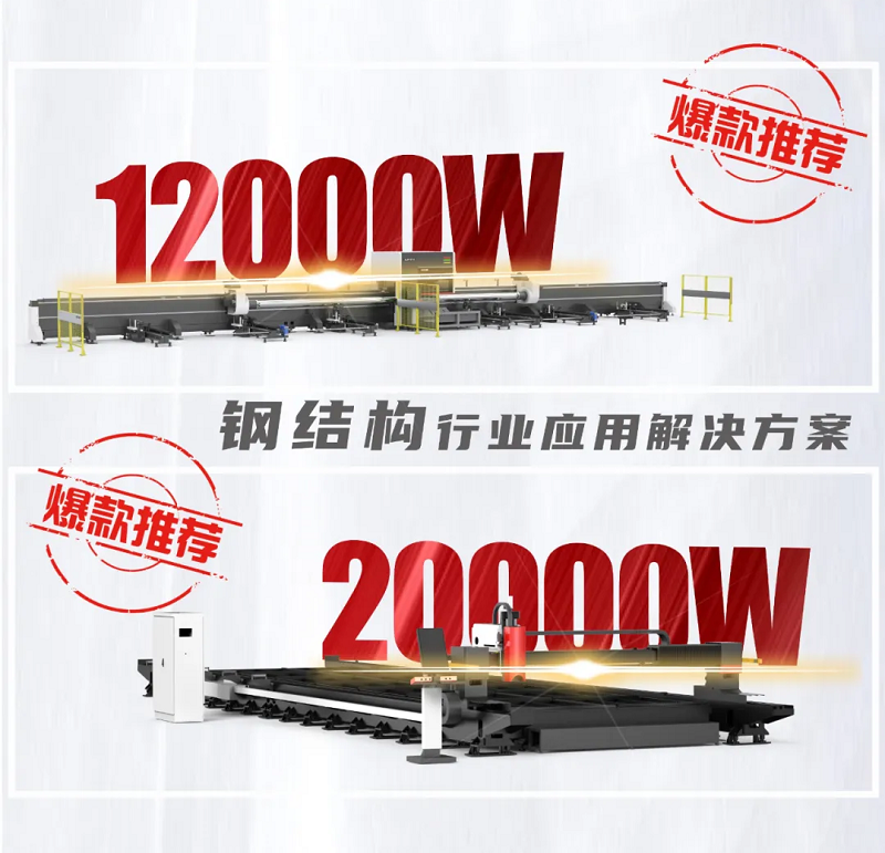 漂洋過?！胺邸敝薪ㄤ摌?gòu)埃及公司，萬瓦激光異國大放光彩！