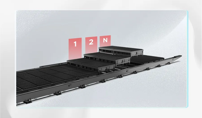 “激”致完美！超大幅面光纖激光板材切割機(jī)賦能加工“新質(zhì)力”！