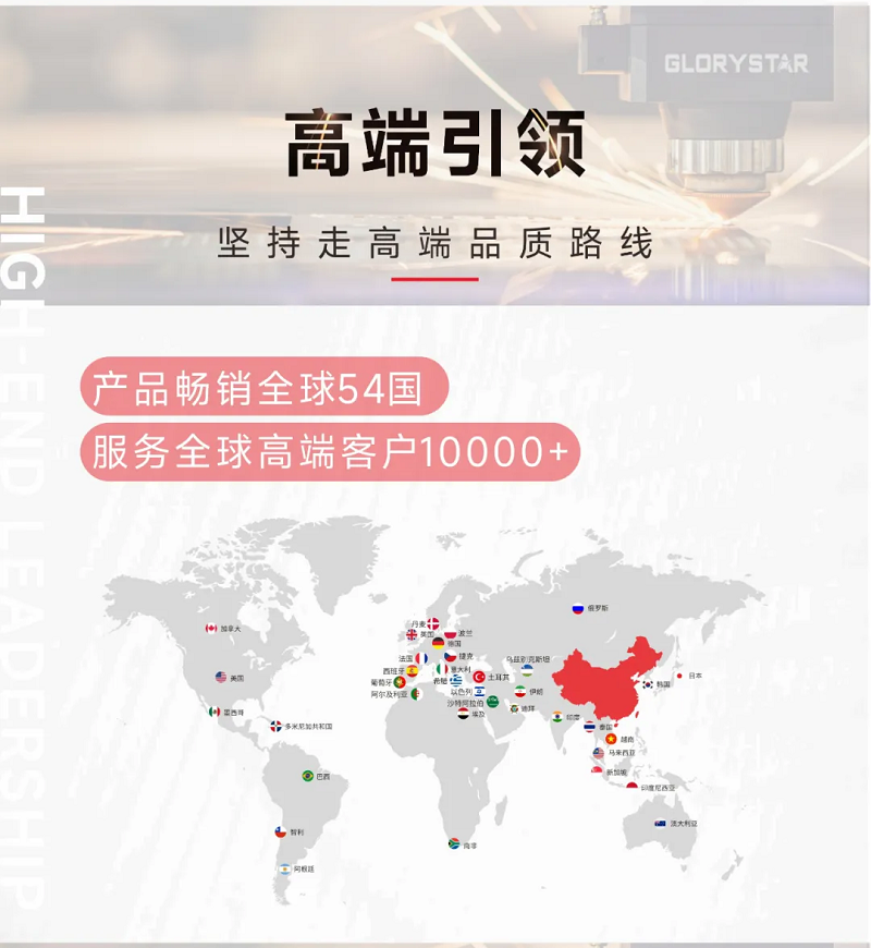 這家客戶多花20萬也要選擇力星激光！力星用品質(zhì)和服務(wù)收獲認可！