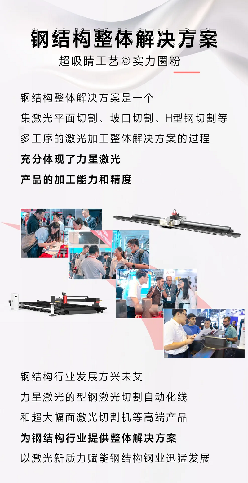 新質力征服工業“朋友圈”，力星激光閃耀上海工博會！